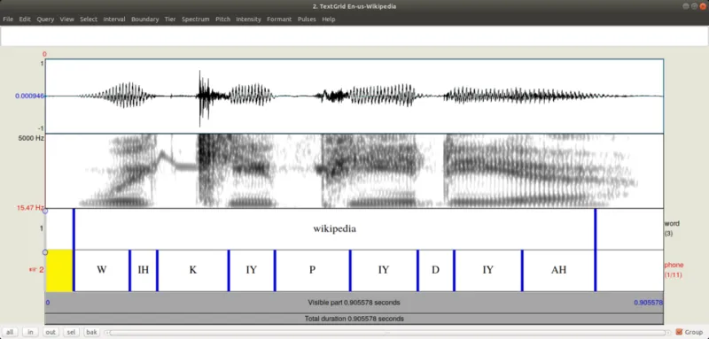 When Your Voice Betrays You: The Dark Web's Booming Trade in Cloned Audio